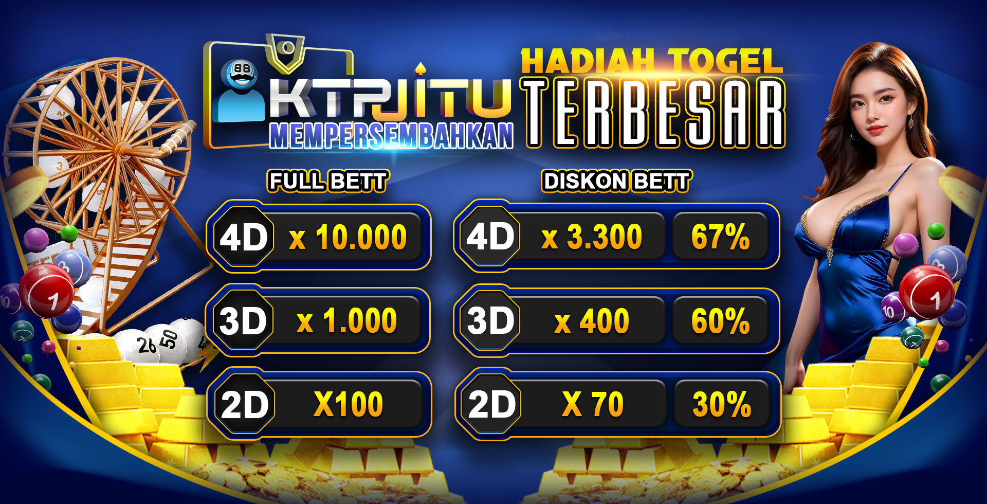 Hadiah Togel